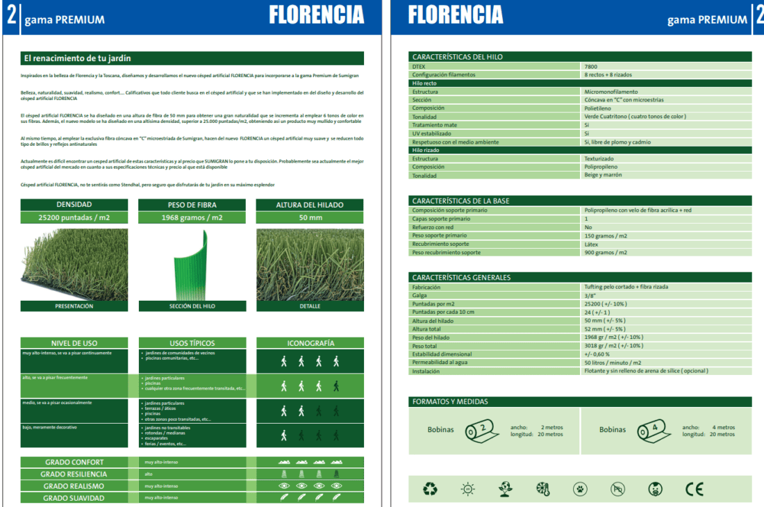 CÉSPED SINTÉTICO FLORENCIA 50MM. - Imagen 4